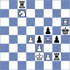 Fajdetic - Avazkhonov (chess.com INT, 2022)