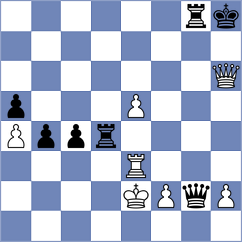 De Leon - Trisha (Chess.com INT, 2021)