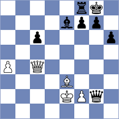 Moskvin - Causo (chess.com INT, 2022)