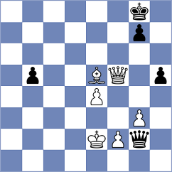Makhnev - Csonka (chess.com INT, 2024)