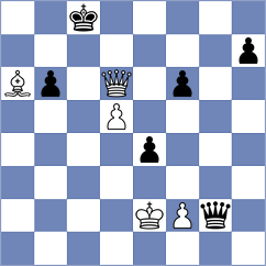Campos - Winkels (chess.com INT, 2024)