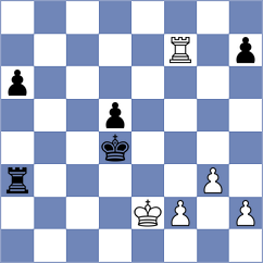 Thiel - Toktomushev (chess.com INT, 2023)