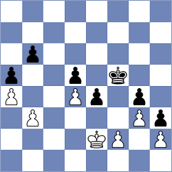Hoshangi - Arabi (Chess.com INT, 2021)