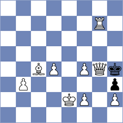 Meza - Sun (chess.com INT, 2024)