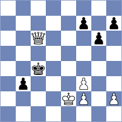 Tikhonov - Stachanczyk (chess.com INT, 2024)