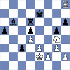 Schallock - Bauer (Willingen, 2001)