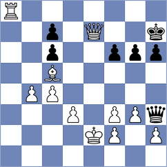 Rubin - Amudhavel (Peterborough ENG, 2025)