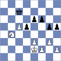 Charanczuk - Kolodziejski (Augustow, 1996)
