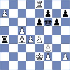 Tin - Guimaraes (Chess.com INT, 2021)