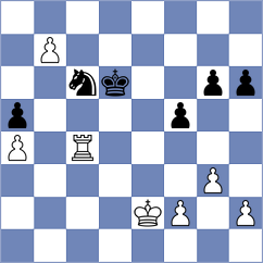 Sydoryka - Durarbayli (chess.com INT, 2023)