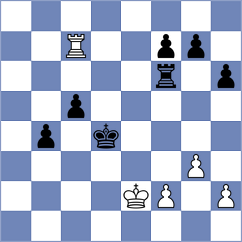 Wagner - Kabanov (chess.com INT, 2022)