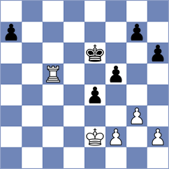 Bubnova - Jakubowska (FIDE Online Arena INT, 2024)