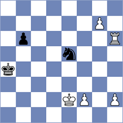 Dahanayake - Dmitrenko (Chess.com INT, 2021)