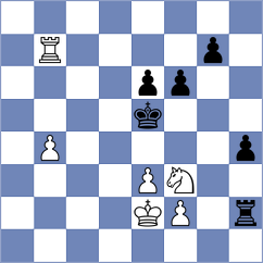 Haydon - Zakarian (London ENG, 2025)