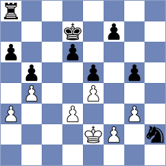 Rodriguez - Heutling (Playchess.com INT, 2020)