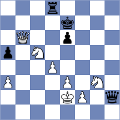 Garagulya - Copeland (chess.com INT, 2023)