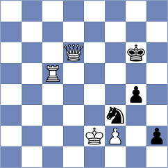 Villalba - Jobava (chess.com INT, 2021)