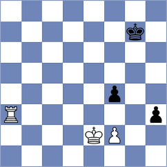 Sahib - Goh (chess.com INT, 2024)