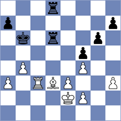 Vuckov - Heitmann (Adelaide, 2008)