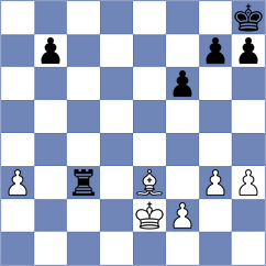 Rao - Shafer (chess.com INT, 2025)