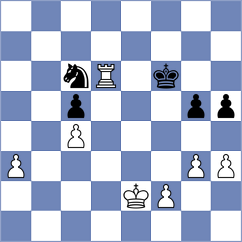 Klein - Tourbassova (Telford, 2005)