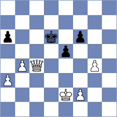 Xie - Sharon (chess.com INT, 2022)