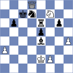 Shubin - Sieciechowicz (chess.com INT, 2021)