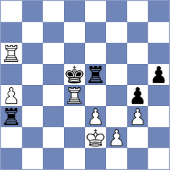 Bakshi - Povill Claros (Barcelona ESP, 2024)