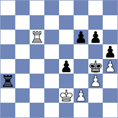 Vrashank - Dyachuk (chess.com INT, 2024)