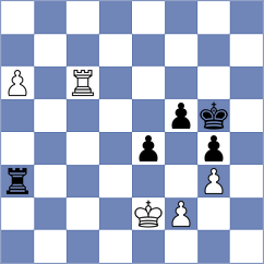Piesik - Gokerkan (chess.com INT, 2025)
