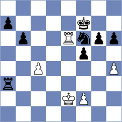 Gong Qianyun - Andriienko (chess.com INT, 2025)