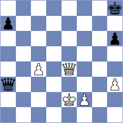 Fomichenko - Gusarchuk (Anapa, 2007)