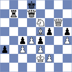 Buksa - Perestjuk (Chess.com INT, 2021)