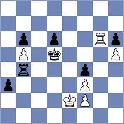 Shimelkov - Urazayev (chess.com INT, 2023)