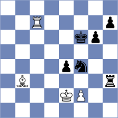 Czopor - Prithu (chess.com INT, 2023)