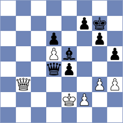 Khandhadia - Alcazar Jimenez (chess.com INT, 2025)