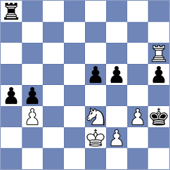 Shahil - Gochelashvili (Bhubaneswar IND, 2024)
