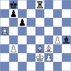 Lysyj - Garde (chess.com INT, 2025)