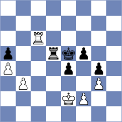 Zhang - Suo (Hohhot CHN, 2023)