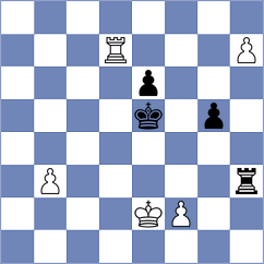 Korobov - Cieslak (Ceske Budejovice CZE, 2025)