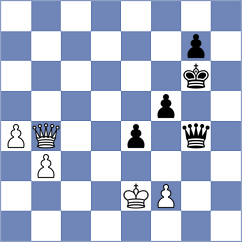 Nikitin - Kovalenko (Lipetsk, 2008)