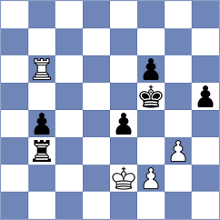 Harish - Bezerra (chess.com INT, 2024)