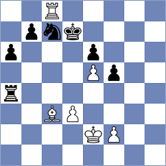 Micic - Shetty (chess.com INT, 2025)
