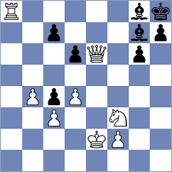 Mirzaad - Garcia Ramos (Chess.com INT, 2020)
