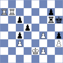 Gutkin - Kohler (chess.com INT, 2024)