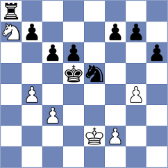 Brandenburg - Kooloos (Schagen, 2003)