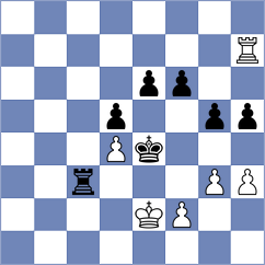 Cosoi Scherzer - Stark (chess.com INT, 2022)