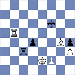 Kozak - Checa (chess.com INT, 2025)