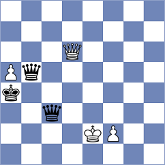 Czerw - Hansen (chess.com INT, 2022)