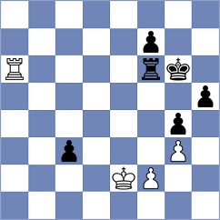 Fajdetic - Zarubitski (Chess.com INT, 2021)